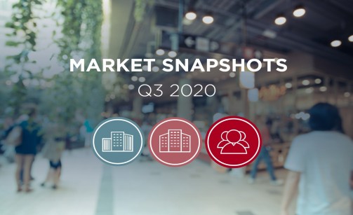 Market Snapshots Q3 2020