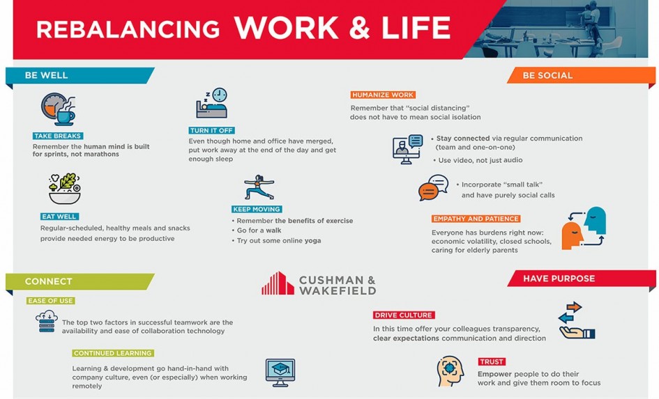 Balancing Work & LIfe