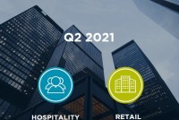 Market Snapshots Q2 2021