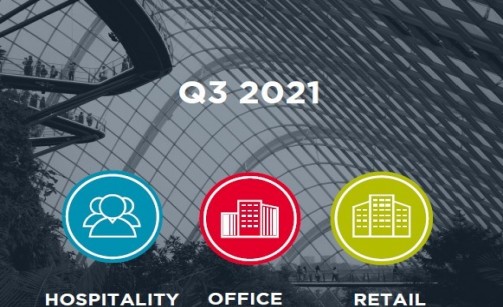 Market Snapshots Q3 2022