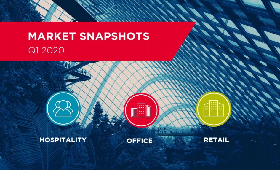 Market Snapshots Q1 2020