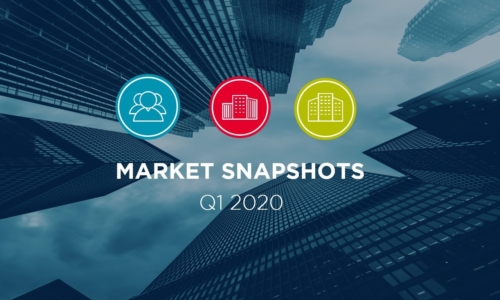 Market Snapshots Q1 2020
