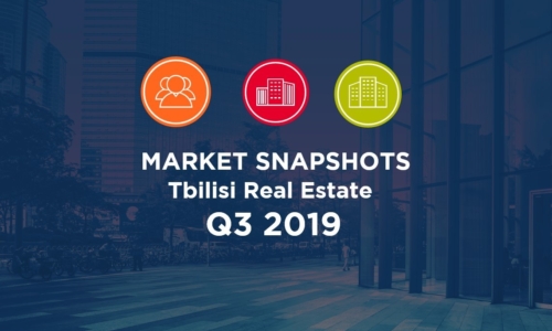 Market Snapshots Q3 2019