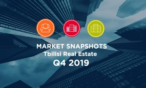 Market Snapshots Q4 2019