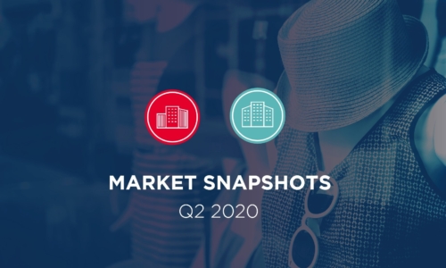 Market Snapshots Q2 2020