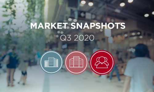 Market Snapshots Q3 2020